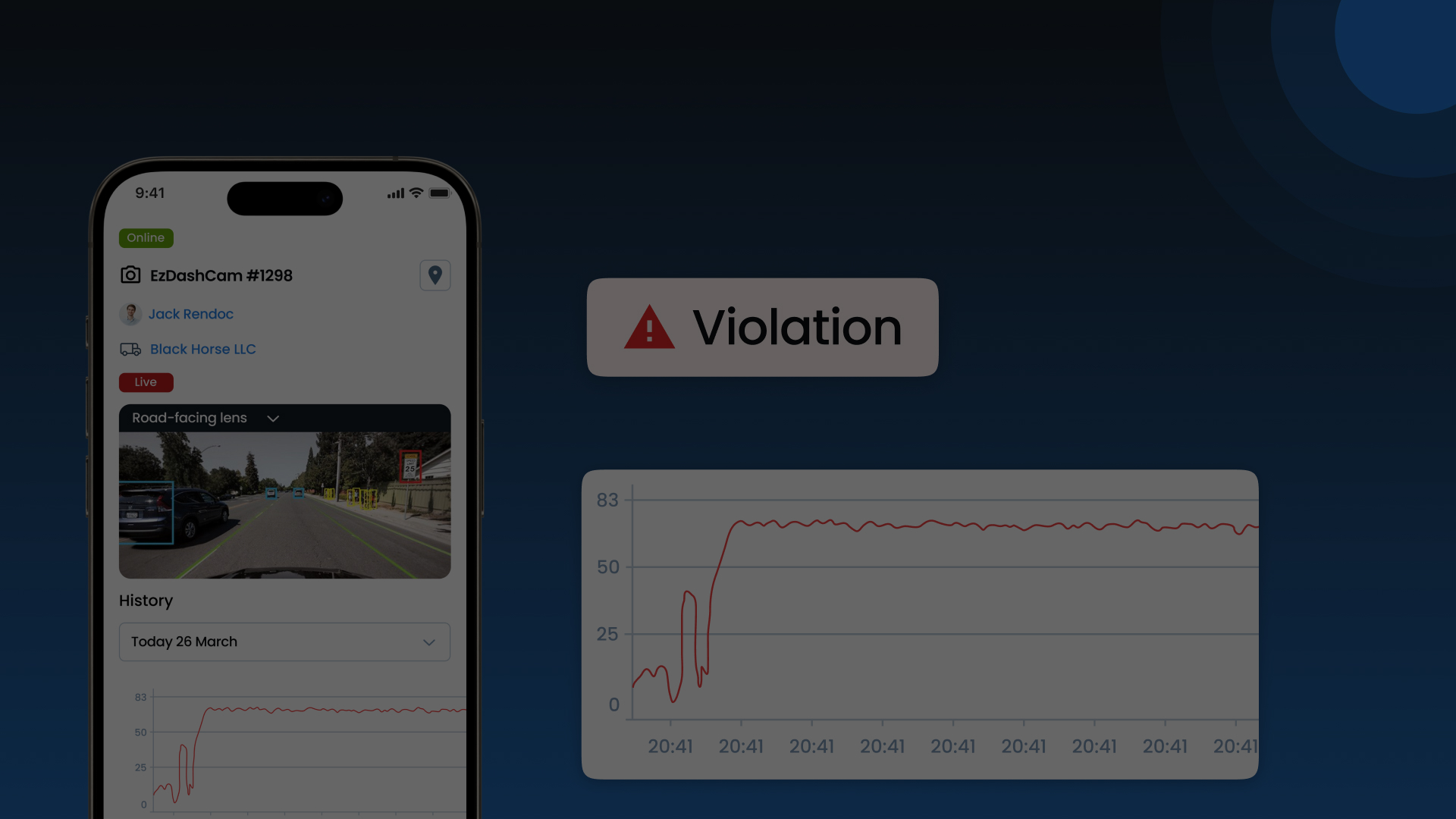 Speed Limiters on trucks