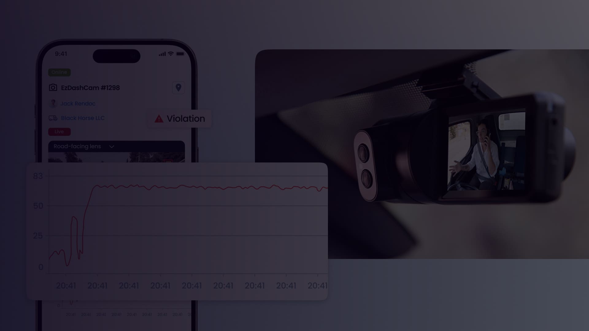 how do dash cams work