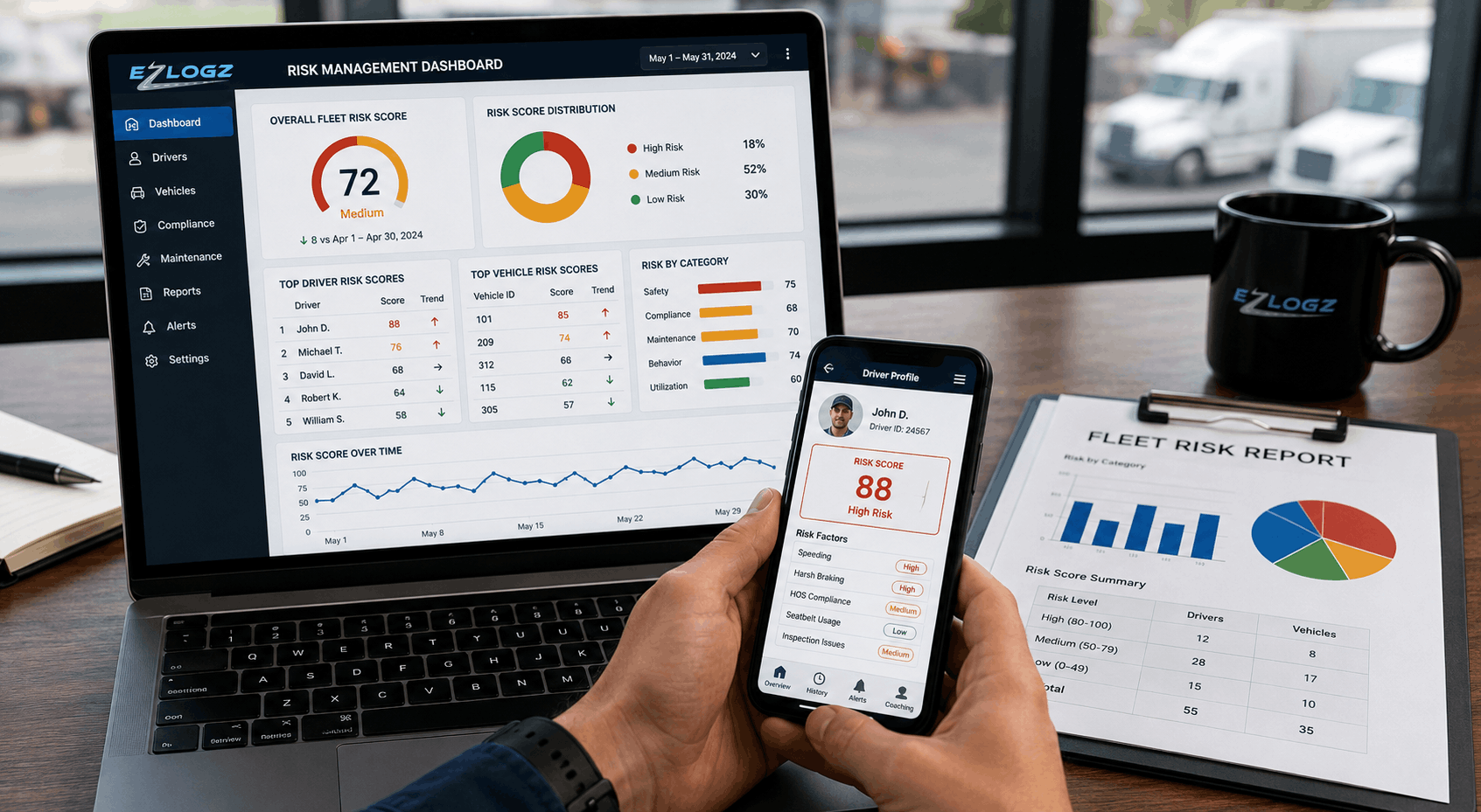 Risk Scoring Models for Drivers and Vehicles: Strengthening Fleet Safety Through Data-Driven Decision Making